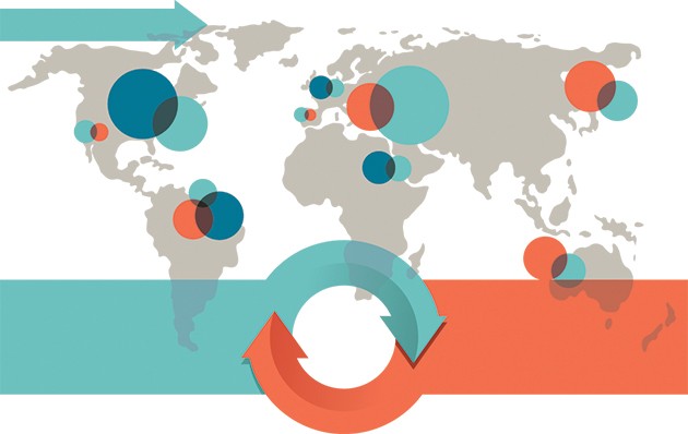 What Is an Emerging Market (with picture) What Is an Emerging Market (with picture)