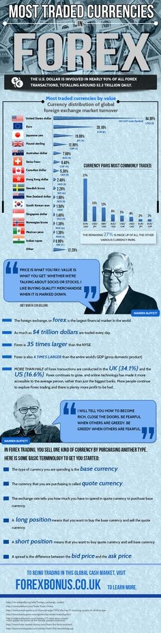 What Is An ETF An Infographic_1 What Is An ETF An Infographic_1