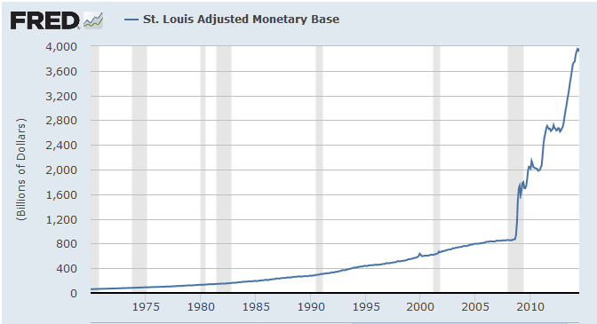 What Is Being Done to Control Inflation What Is Being Done to Control Inflation