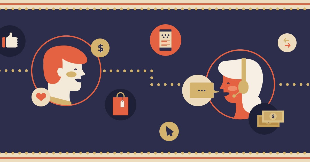 What is CRM A Holistic Approach to Customer Relationship Management Canada Blog Salesforce What is CRM A Holistic Approach to Customer Relationship Management Canada Blog Salesforce