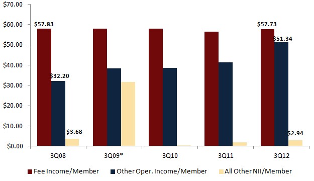 What Is Interest Income (with pictures)