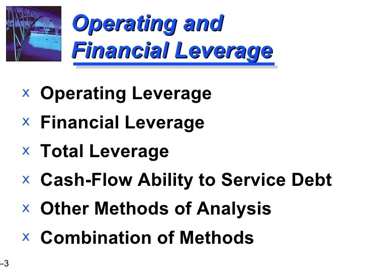 What is Leverage Operating and Financial Leverage