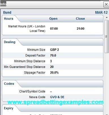 What Is Spread Betting_2