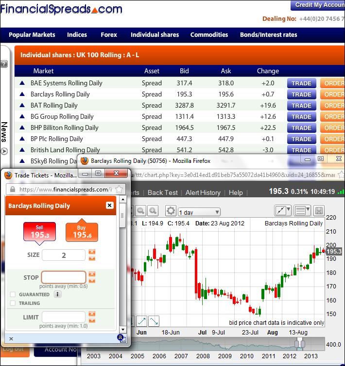 What is spread betting