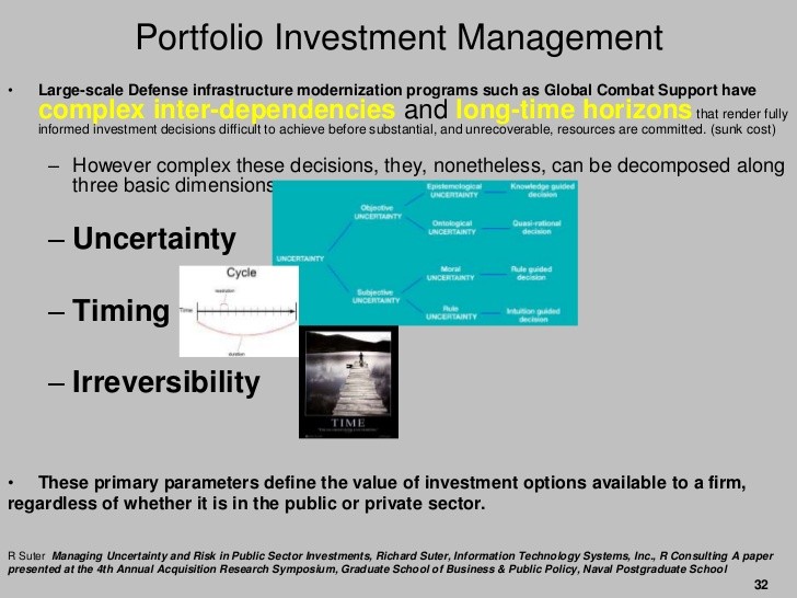 What is the appropriate time horizon to use for investing prior to FIRE