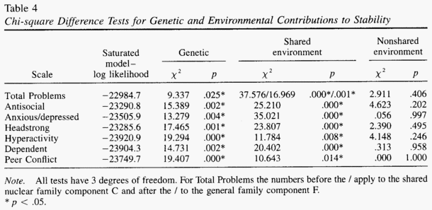 What Is the Fisher Effect