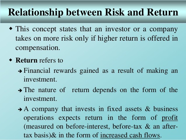 What Is the Relationship Between Financial Risk Financial Return