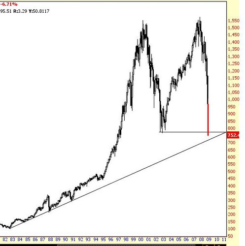 What s Wrong With Austrian Business Cycle Theory Bryan Caplan