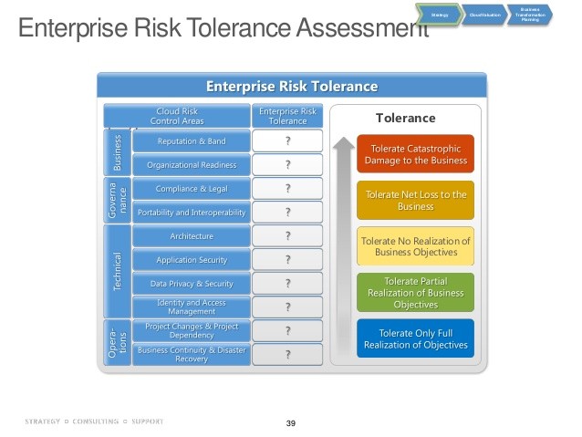 What s Your Risk Tolerance_1