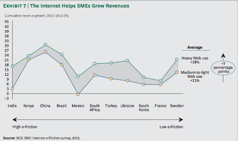 What Should Emerging Market Economies Do What Should Emerging Market Economies Do