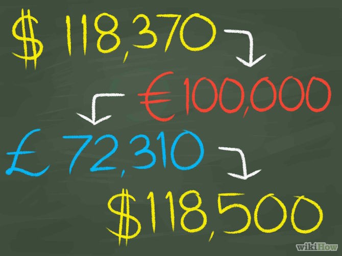 What steps do you have to take to begin the arbitrage procedures