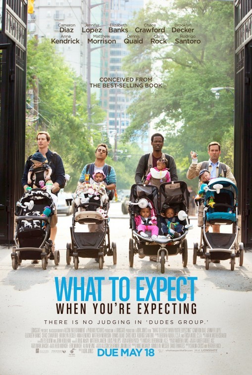 What to Expect What to Expect