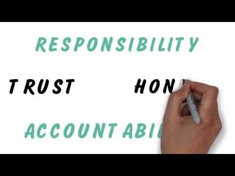 What You Need To Know About The Fiduciary Standard What You Need To Know About The Fiduciary Standard