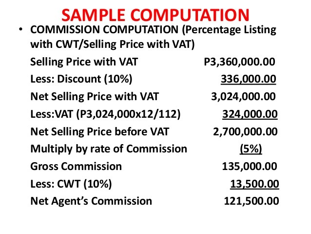 What you need to know about ValueAdded Tax (VAT) on the sale of Real Estate What you need to know about ValueAdded Tax (VAT) on the sale of Real Estate