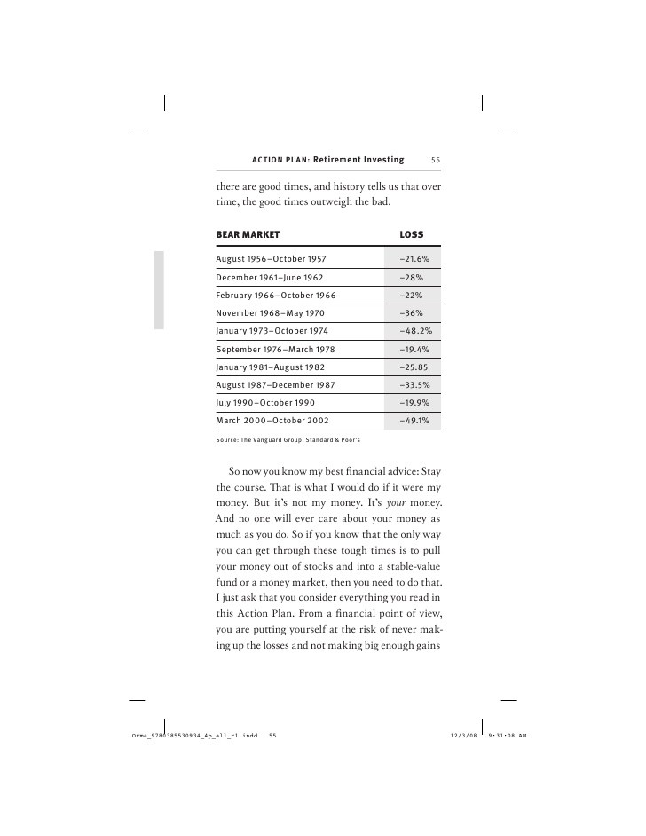 When a Roth 401(k) Makes the Most Sense (AGG BND EFA VTI)