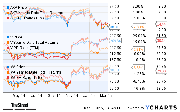 2 Growth Stocks with Strong Insider Buying