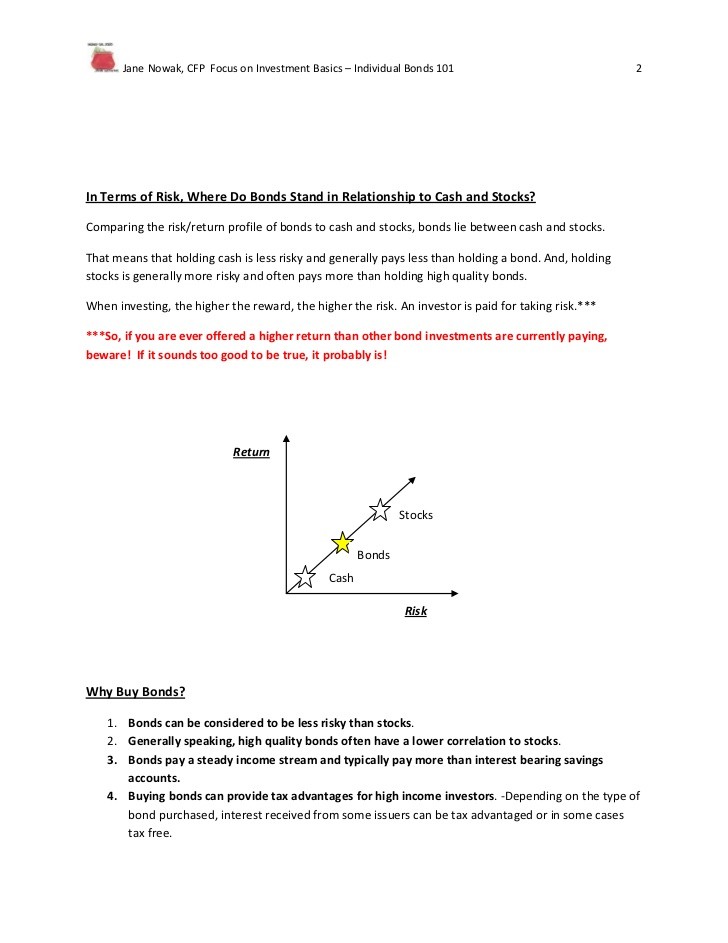 Where Do and Bonds Stand