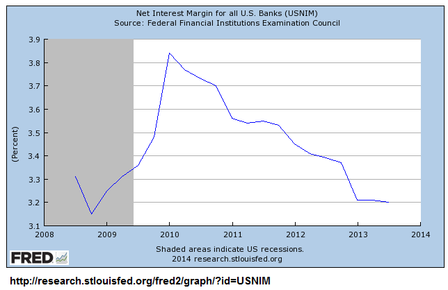 Which Big Bank Stock Is Cheapest (NYSE JPM) Bank of America (NYSE BAC) Wells Fargo