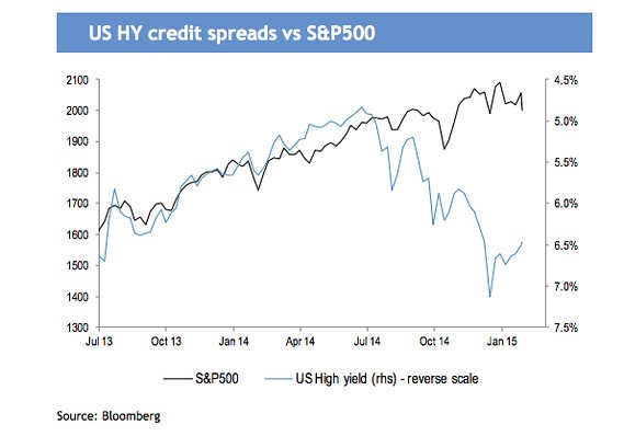 Why bank analysts’ bullishness about is a problem Why bank analysts’ bullishness about is a problem