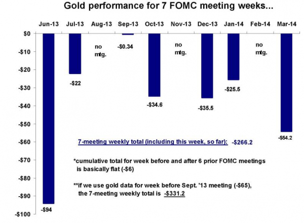 Why China Matters for Gold in Three Charts Why China Matters for Gold in Three Charts