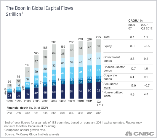 Why China will dominate Asia and the world Financial Express