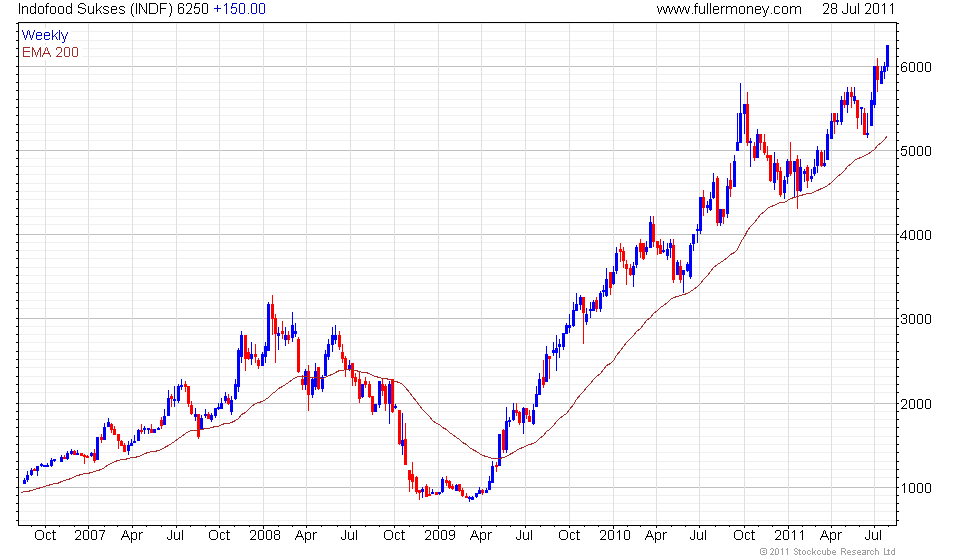 Why Coal Deserves Your Attention Right Now (KOL PKOL BTU ANR)