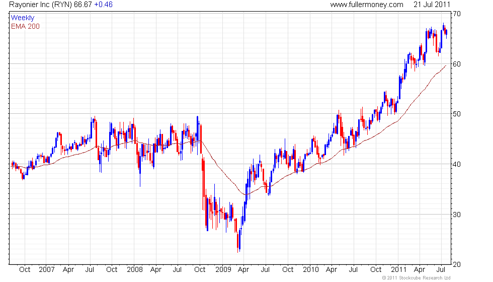 Why Coal Deserves Your Attention Right Now (KOL PKOL BTU ANR)