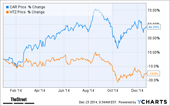 Why dividend ETFs are pulling investors in