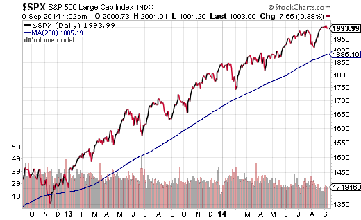 Why dividend ETFs are pulling investors in