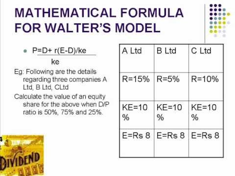 Why Dividends Matter_5