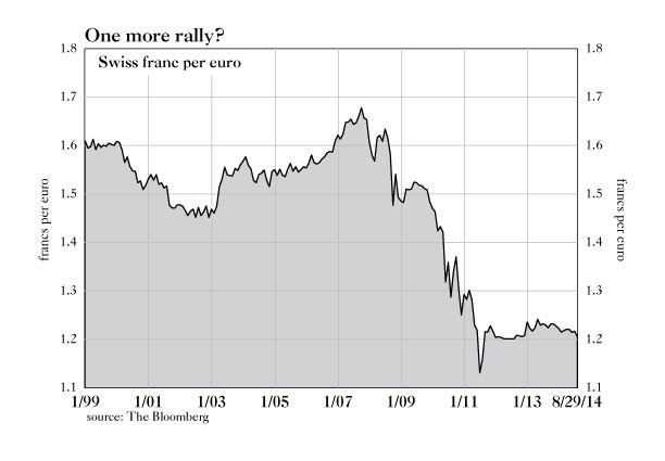 Why Dow is Putting Nature on the Balance Sheet