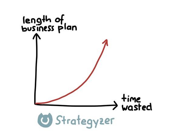 Why Entrepreneurs Shouldn t Write Business Plans