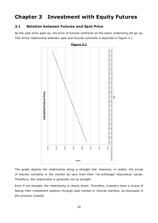 Why Forward Contracts Are The Foundation Of All Derivatives