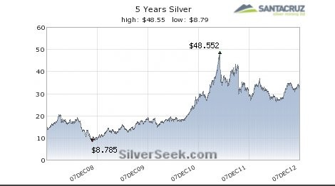 Why gold will continue to outperform stocks in the second half ArabianMoney