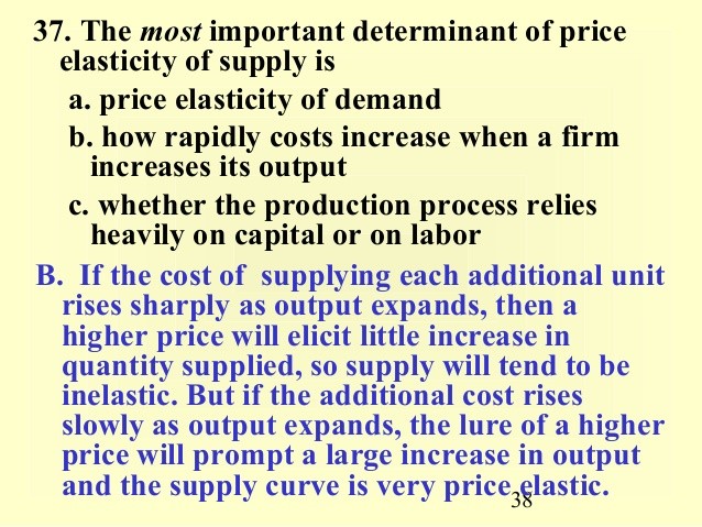 Why is the concept of price elasticity of demand of importance to the firm