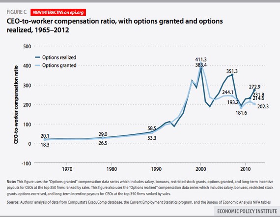 Why It Now Pays to Be in the WorstPerforming Stock Markets