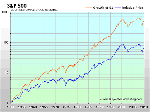 Why It Pays to Invest in Emerging Market DividendPayers Investors