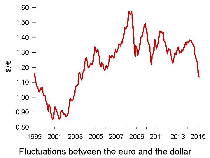 Why Japan Surprised the World with its Quantitative Easing Announcement Nicholas Vardy Townhall