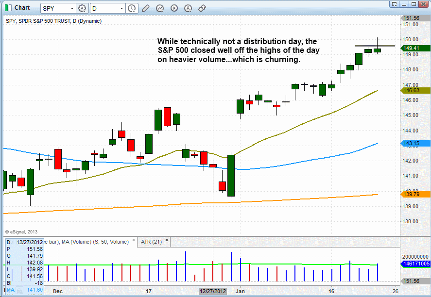 Why Market Vectors Russia ETF ($RSX) Is Ready To Surge Higher