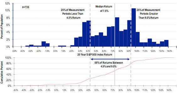 Why Muni Bonds Are Suddenly So Popular With Investors