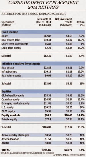 Why Municipal Bonds Are StumblingKiplinger