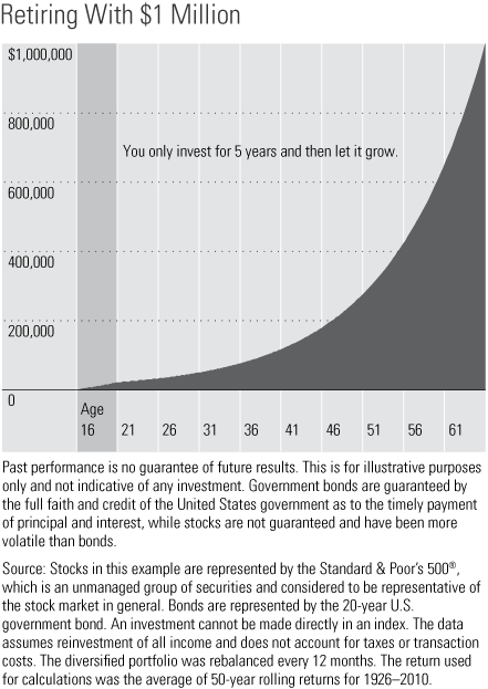 Why Municipal Bonds Are StumblingKiplinger