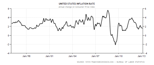 Should You Pay Off Your Mortgage Early US News