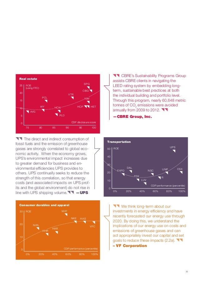 Why Retirees Still Need Stocks (CNP CTL EXC FE HCBK PPL)