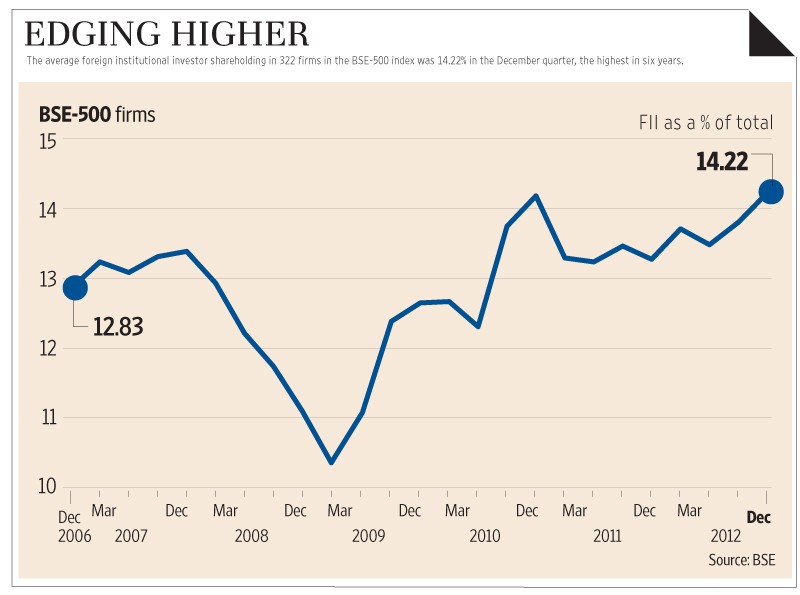 Why Stocks Are Still The Best LongTerm Investment