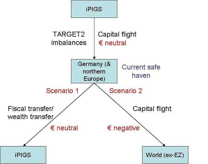 Why Will Remain World s Reserve Currency Despite Political Brinkmanship