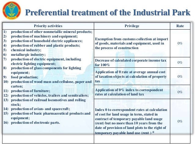 Why You Should Invest In Green Energy Appliances_4