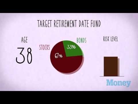 Why you should keep your money in your 401k plan