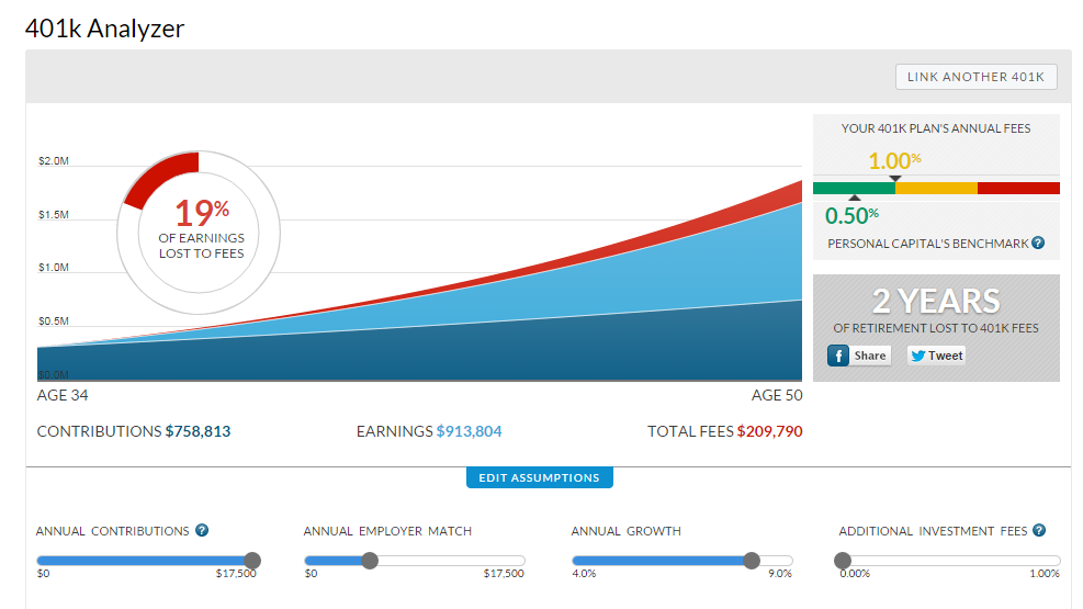 Why You Shouldn t Be So Quick to Roll Your 401(k) to an IRA