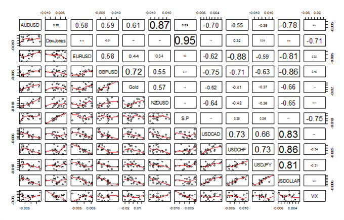 With US Volatility on the Upswing Take a Look at Asia_4